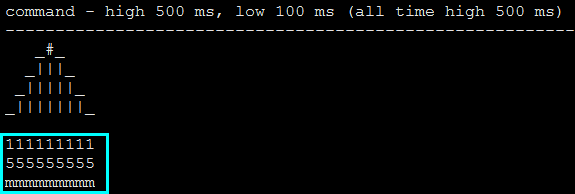 latency graph ASCII-art style latency graph ASCII-art style